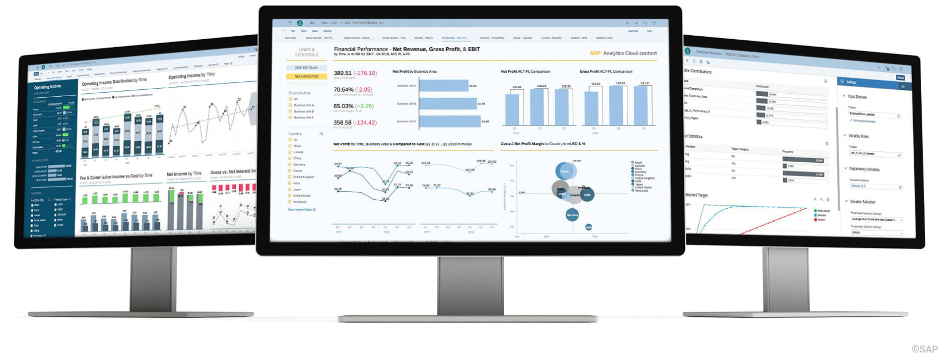 Drei Monitore mit SAP Analytics Cloud