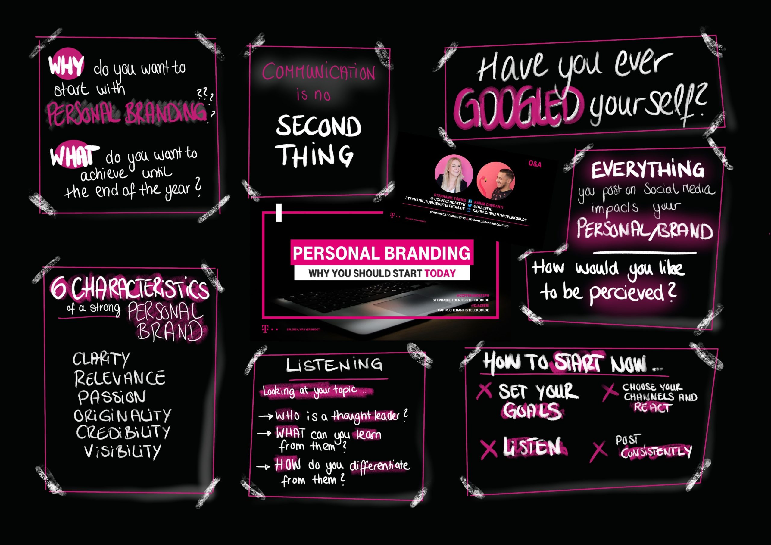 Skecthnote about Personal Branding Presentation at imc