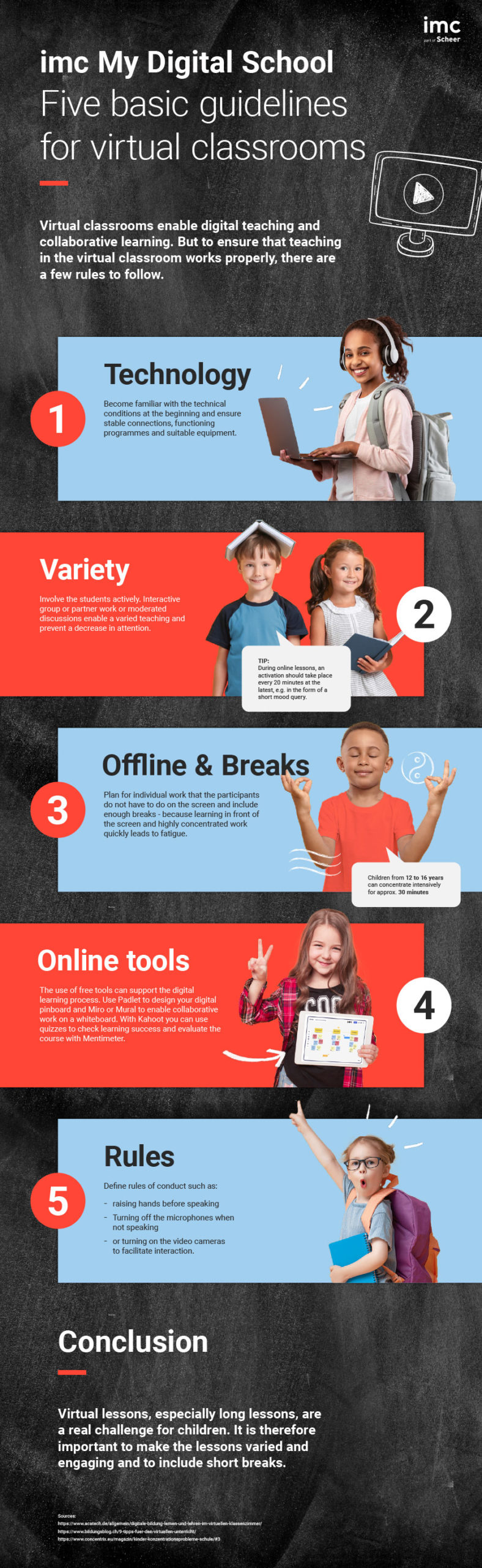 Infographic of the month