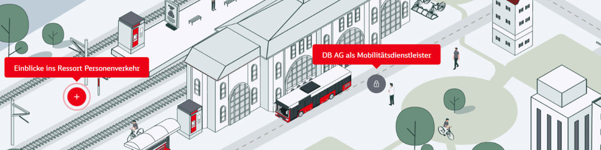 2D Map deutsche Bahn